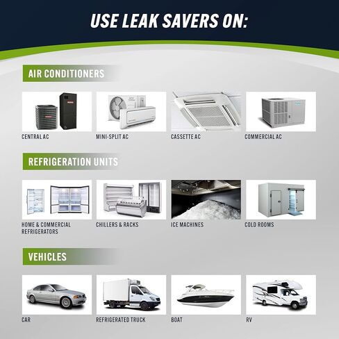 Leak Saver Direct Inject Acid Scavenger - Converts Acid to Synthetic Oil, for A/C Systems Up to 5 Tons - Made in The USA in Saudi Arabia