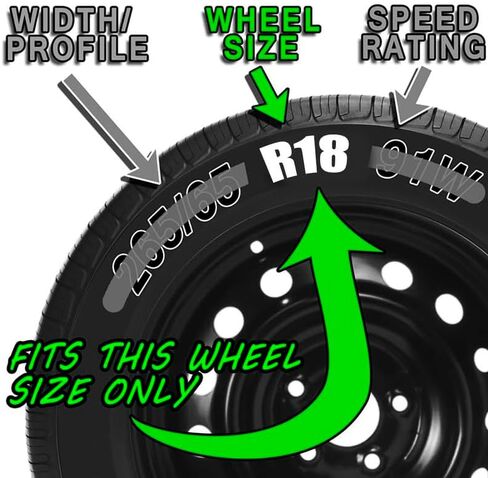 Fuel Rider Set of 4 Semi-Universal 18 inch Gloss Black Snap-On Hubcaps with 5 Spokes in Saudi Arabia