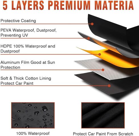 5-Layer All-Weather Waterproof Light-Weight Car Cover for Toyota Grand Highlander 2024-2025.Full Car Cover Outdoor Waterproof Sun Rain Snow Hail Protection,with a Free Storage Bag (Silver) in Saudi Arabia