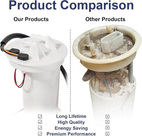 مجموعة وحدة مضخات الوقود الكهربائية مجموعة متوافقة مع Jeep Grand Cherokee 1999 2000 2001 2002 2003 2004 L6 4.0L V8 4.7L GAS WJ استبدال E7127MN E7127M P75041M Vanbol0154 مع إرسال وحدة O-Ring in Saudi Arabia