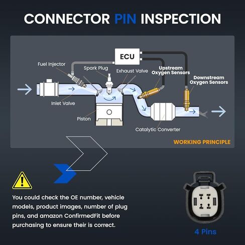 Oxygen O2 Sensor 15717 Compatible with Fo rd E150 E250 Explorer F150,Lin-coln Continental Town Car,15716,15664 Up and Downstream Replacement Oxygen Sensor for Maz-da Mercury Mountaineer,2PCS in Kuwait