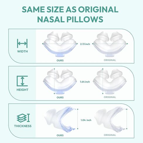 3 Packs Replacement Nasal Pillow Cushion for ResMed AirFit P10, Ultra-Soft Silicone, Better Sealing, Minimize Leakage, Reduce Pressure Points, CPAP Supplies Accessories, Size Small in Kuwait