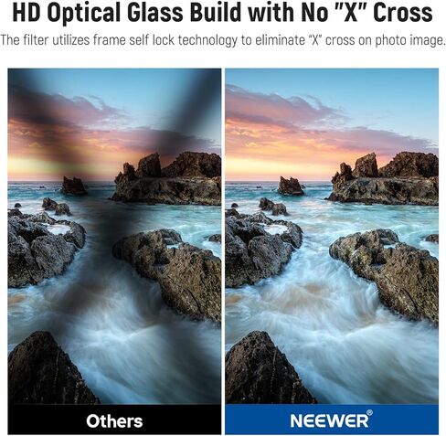 NEEWER 72 مم ND2-400 (1-9 توقفات) مرشح ND متغير مع غطاء عدسة، حبل قصير، قطعة قماش للتنظيف، تعديل دقيق للكثافة المحايدة، زجاج بصري متعدد الطبقات مقاوم لبصمات الأصابع والخدش in Kuwait