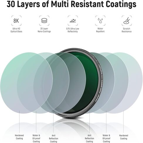 NEEWER 72 مم ND2-400 (1-9 توقفات) مرشح ND متغير مع غطاء عدسة، حبل قصير، قطعة قماش للتنظيف، تعديل دقيق للكثافة المحايدة، زجاج بصري متعدد الطبقات مقاوم لبصمات الأصابع والخدش in Kuwait