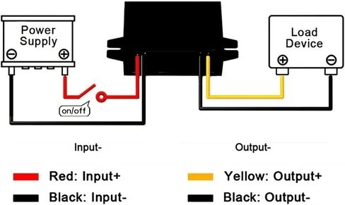1pc 24V to 12V 1.5A3A5A Power Converter 24Volt to 12Volt Step Down Voltage Converter Regulator Power Supply(24Vto12V1.5A) in Kuwait