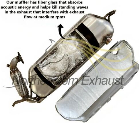 Northeastern Exhaust | Stainless Steel Rear Muffler Compatible for Smart Fortwo 2008-2015 1.0L | Free Gasket and Bolts & Nuts Included | Automotive Replacement Part in Saudi Arabia