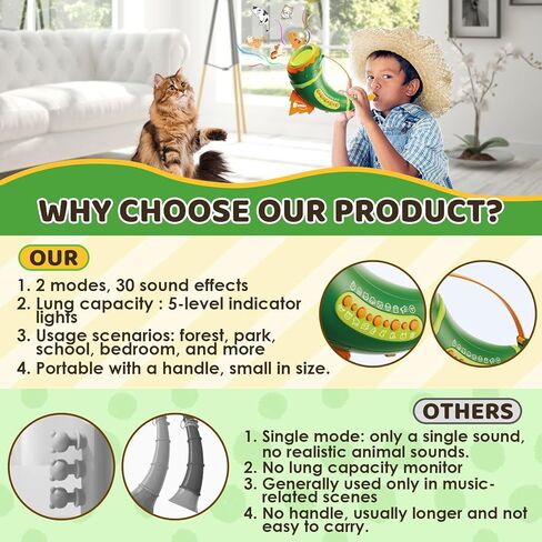 ألعاب المتصل بالحيوانات للأطفال الصغار، ألعاب الصيد مع وضعين و30 صوتًا واقعيًا للحيوانات، لعب اكتشاف خارجي مع قرن 8 بوصات وأضواء 5 مستويات، ألعاب حيوانات للتعلم المبكر للأولاد والبنات من عمر 3 سنوات فما فوق in Kuwait