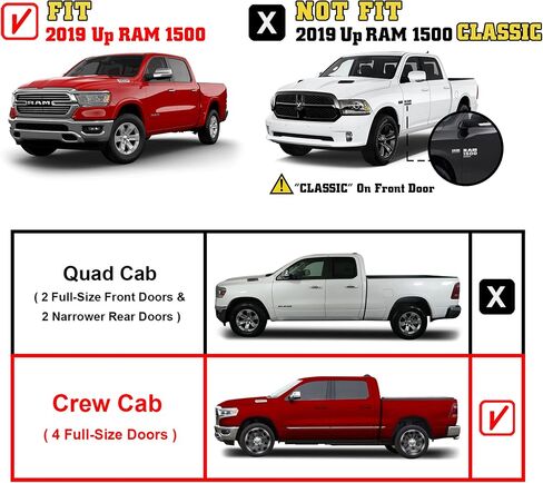 TAC Summit Running Boards متوافقة مع 2019-2025 RAM1500 CREW CAB (باستثناء 2019-2024 RAM1500 CLASSIC) | الخطوات الجانبية | حانات nerf | خطوة القضبان | شاحنة بيك آب على الطرق الوعرة الإكسسوارات الخارجية | أسود (2pcs) in Kuwait