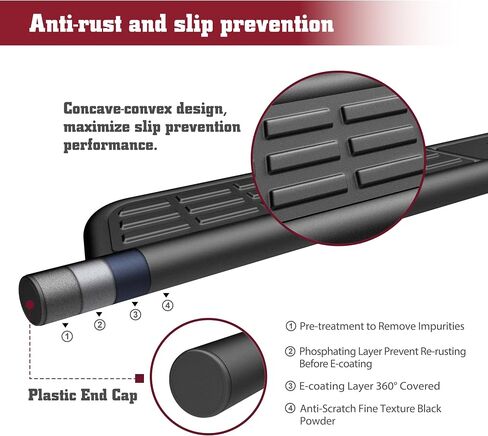 TAC Summit Running Boards متوافقة مع 2019-2025 RAM1500 CREW CAB (باستثناء 2019-2024 RAM1500 CLASSIC) | الخطوات الجانبية | حانات nerf | خطوة القضبان | شاحنة بيك آب على الطرق الوعرة الإكسسوارات الخارجية | أسود (2pcs) in Kuwait