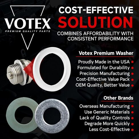 Votex - Oil Drain Plug Crush Washer fits Subaru Forester (2014-2018) - 2.0 Liter - 4 Cylinder - 20 Pack - Made in USA in Saudi Arabia