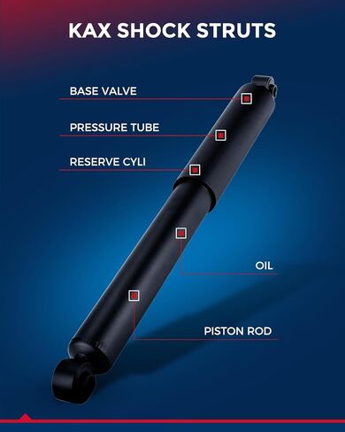 KAX Rear Complete Strut & Coil Spring Assembly Sway Bar Link Stabilizer for 2006-2014 Honda Ridgeline, Replaces OE#: 172398L/172398R K750110/K750111 in Kuwait