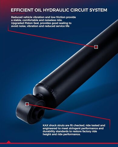 KAX Rear Complete Strut & Coil Spring Assembly Sway Bar Link Stabilizer for 2006-2014 Honda Ridgeline, Replaces OE#: 172398L/172398R K750110/K750111 in Kuwait