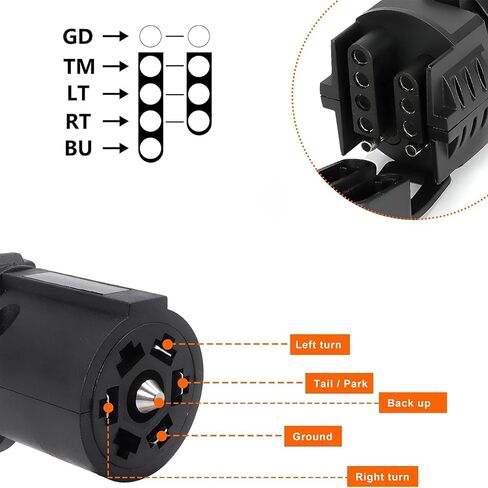 2-in-1 Heavy Duty Trailer Adapter 7 Pin to 4/5 Pin - Waterproof Shockproof Plug Converter for Trucks RV Boats in Saudi Arabia