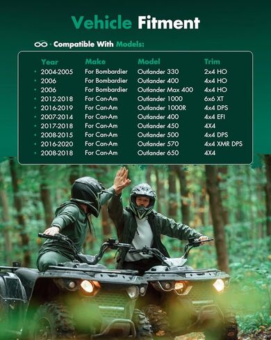 SCITOO Rear Left Right CV Axle Shaft Assembly Fit 2012-2018 for Can-Am Outlander 1000 2016-2019 for Can-Am Outlander 1000R 2007-2014 for Can-Am Outlander 400 2017-2018 for Can-Am Outlander 450 in Saudi Arabia