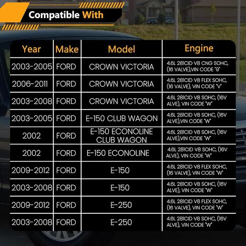 فورد كراون كراون فيكتوريا/E150/E250/F150/تراث/إكسبيديشن/المستكشف in Saudi Arabia
