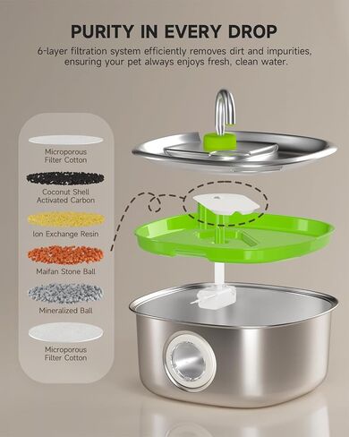 Dog Water Fountain Stainless Steel, 7L/1.85Gal/236oz Automatic Dog Water Dispenser with Water Level Window Ultra-Quiet Pet Water Fountain for Large Dogs and Cat Indoor, Multi-Filtration System in Saudi Arabia