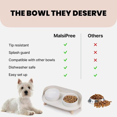 مجموعة أطباق مرتفعة للقطط والكلاب من Malsipree مع حامل - أوعية للكلاب مرتفعة من السيراميك للقطط والكلاب الصغيرة والمتوسطة - مع واقي من الرذاذ - حامل وعاء مرتفع للكلاب مقاس 4 بوصات (بيج رملي) in Kuwait