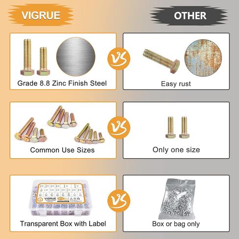 VIGRUE 1045PCS Grade 8.8 Metric Bolts and Nuts Assortment, M4 M5 M6 M8 M10 Bolt Assortment, Heavy Duty Zinc Plated, Length from 12mm - 30mm in Kuwait