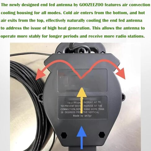 JYR4010-400W End Fed Antenna 4 Band 10m 15m 20m 40m Long Wire Antenna 1:64 Balun in Kuwait