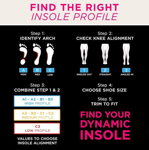 CURREX MetPad Insoles for Everyday Relief & Support – Arch Support Shoe Inserts w/Metatarsal Pads to Help Reduce Foot & Heel Pain While Walking & at Work – for Men & Women – Medium Arch, Medium in Kuwait
