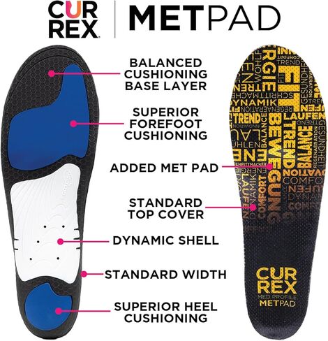 CURREX MetPad Insoles for Everyday Relief & Support – Arch Support Shoe Inserts w/Metatarsal Pads to Help Reduce Foot & Heel Pain While Walking & at Work – for Men & Women – Medium Arch, Medium in Kuwait