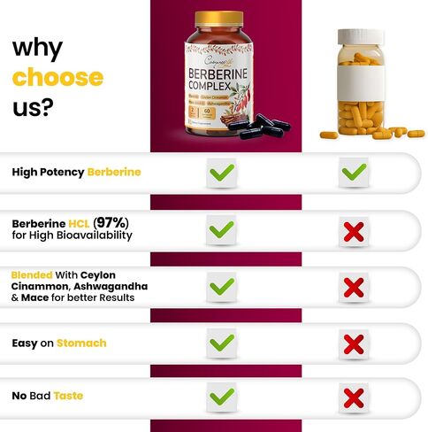 Himalayan Shilajit - Shilajit Capsules, Shilajit for Men, Shilajit for Women, 56% Fulvic Acid & 5% Piperine, 90 Caps in Kuwait