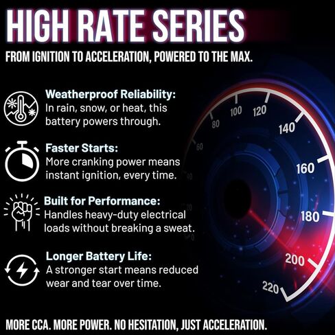 Mighty Max Battery ML-U1-CCAHR 12V 320CCA بديل بديل متوافق مع BCI Group U1 in Kuwait