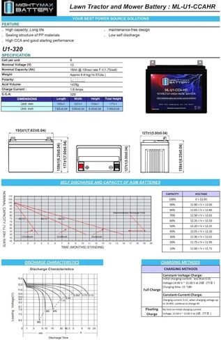 Mighty Max Battery ML-U1-CCAHR 12V 320CCA بديل بديل متوافق مع BCI Group U1 in Kuwait