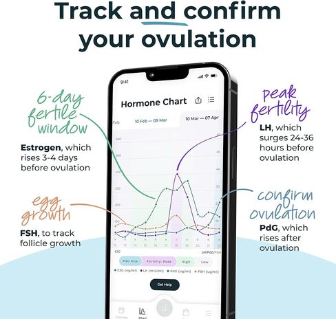 Inito Fertility Monitor & Hormone Tracker for Women | Track and Confirm Ovulation | Measures Estrogen, LH, PdG, FSH | Includes 15 Strips + Free app (Compatible with All iPhones) in Saudi Arabia