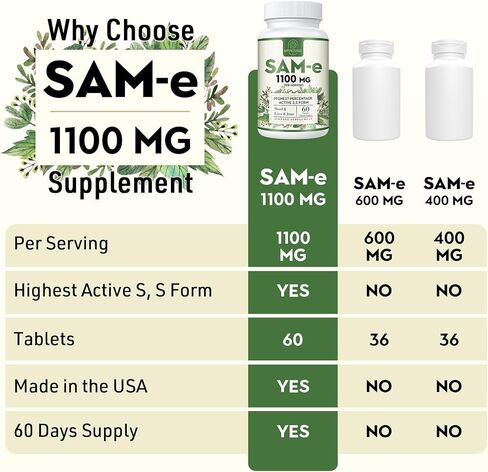 1100mg SAM-e (S-Adenosyl-L-Methionine), SAM e Supplement for Mood, Joint & Liver, Highest Concentration of Active S,S Form Same, Vegan, 120 Tablets in Saudi Arabia