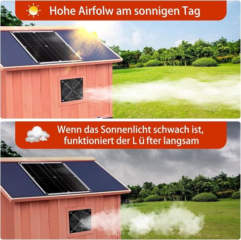 Solar Fan, 12W Weatherproof Solar Panel with DC Fan for Small Chicken Coops, Greenhouses, Sheds, Pet Houses, Intake or Exhaust air in Saudi Arabia