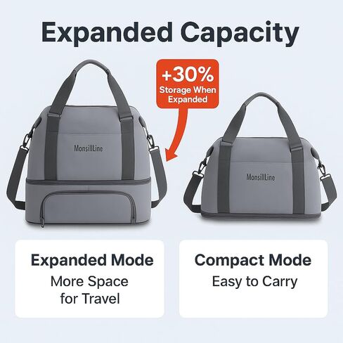 Foldie Travel Bag Expandable, Gym Bag with Shoe Compartment, Workout Bags for Gym with Straps Personal Item Travel Bag for Weekender Overnight, Duffel Bags for Traveling(Black) in Saudi Arabia