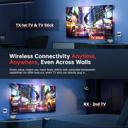 TIMBOOTECH Wireless Video Receiver, Supports Up to 4 Receivers, 1080P HD@60Hz, 2.4 & 5.8GHz, 1000FT Los Range, 66ms Latency, OLED Screen, Smart Channel HDMI Wireless System in Kuwait