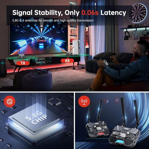 TIMBOOTECH Wireless Video Receiver, Supports Up to 4 Receivers, 1080P HD@60Hz, 2.4 & 5.8GHz, 1000FT Los Range, 66ms Latency, OLED Screen, Smart Channel HDMI Wireless System in Kuwait