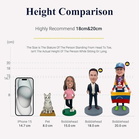 مخصصة bobbleheads مخصصة ، 6/7/8 بوصة تمثال بوببلهيد مخصص يدويًا من هدايا فريدة من نوعها لصديقها ، الزوج ، الأصدقاء (الأخضر) in Kuwait