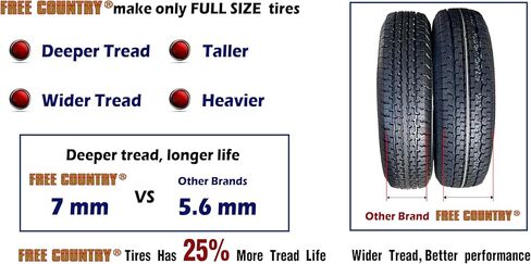 Free Country Trailer Tire Wheel Assembly ST235/80R16 10-Ply E 123L 8 Lug on 6.5" PCD White Spoke Rim in Kuwait
