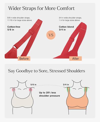 Popilush Wireless Bras for Women Seamless Supportive Bra Full Coverage Comfortable Bralettes with Wide Strap in Saudi Arabia