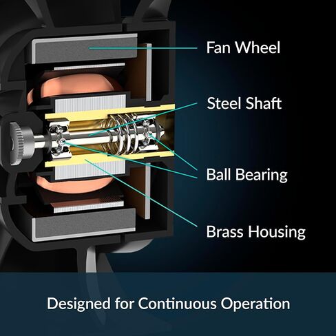 ARCTIC S12038-8K - 120x120x38 mm Server Fan, 800-8000 RPM, PWM Regulated, 4-Pin Connector, 12 V DC, Especially efficient, Black in Kuwait