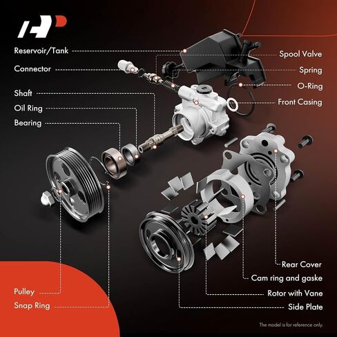 A-Premium Power Steering Pump, with Pulley, Compatible with Jeep Commander 2008-2010, Grand Cherokee 2008-2010, 3.7L 4.7L, Replace # 52089339AD in Saudi Arabia