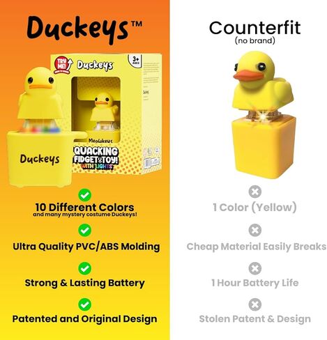 Duckeys Duck Keycap - ABS PVC Keycap Replacement Key, for MX Mechanical Keyboards, OEM Profile, Custom ESC Key Replacement Keycap - Green in Saudi Arabia