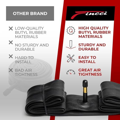 Fincci Bike Inner Tube 29 x 2.125/2.2/2.3/2.35 - Inner Tubes 48mm for Cycle Bicycle Bike Tire - Pack of 2 in Saudi Arabia