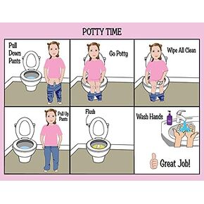 Girls Potty Chart HOM ABA/OT Approved Step-by-Step Laminated Potty Chart for Kids. Ideal for Children with Autism or Special Needs. Helps with Independence and self Care. PECS, ASD, Visual Schedules