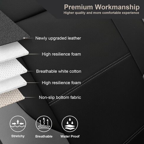 GIANT PANDA Front Car Seat Cover for Kia, Leather Bucket Seat Covers Custom Fit Kia Sorento Sportage Forte Telluride K5 Seltos Carens Optima Carnival (Beige+Black) in Saudi Arabia