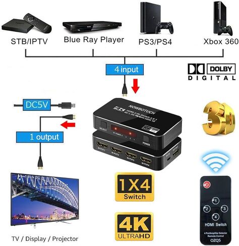 4K 60Hz 4x1 HDMI Switch 4 Ports HDMI 2.0 Switcher Selector 4 in 1 Out HDMI Splitter with IR Remote Supports HDCP 2.2 Ultra HD HDR10 3D HD1080P Dolby DST for PS4 Xbox Fire Stick PC and More in Kuwait
