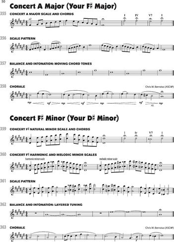 Sound Innovations for Concert Band -- Ensemble Development for Advanced Concert Band: E-flat Alto Saxophone 1 in Saudi Arabia