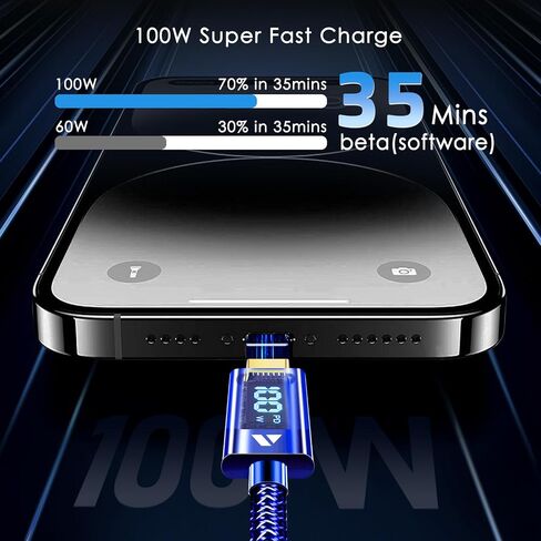 SUPERV Smart LED Nylon Braided Sync Charge USB C to USB C Data 3.3ft/100cm White Cable in Saudi Arabia