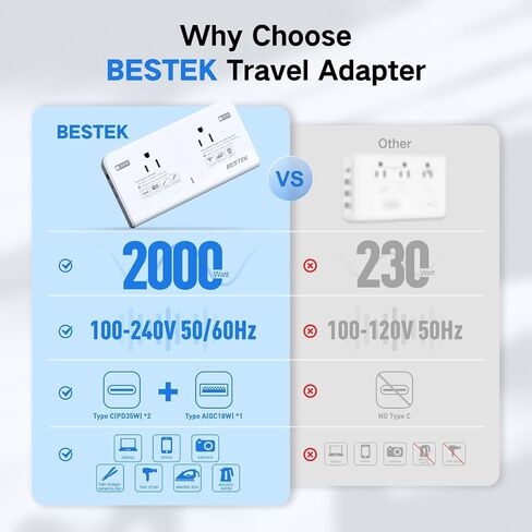 BESTEK 2000W Voltage Converter 220V to 110V International Universal Voltage Converter US to Europe Travel Adapter with 2 AC Outlets and 3 USB Ports(2 PD35W), for Hair Dryer Straightener Coffee Maker in Saudi Arabia