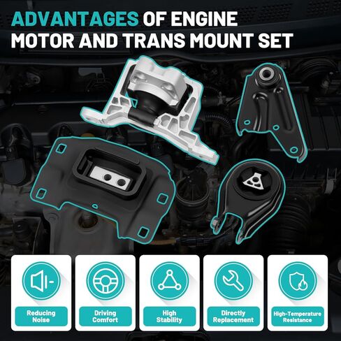 محرك المحرك جبل عزم الدوران دعامة جبل مجموعة من 3 تناسب مازدا 3 2.0L 2014-2018، لمازدا 6 2.5L 2014-2017، CX-5 2014-2016 محرك المحرك عبر مجموعة جبل # A4446 A4438 A4439 GHR939070A GHR939070B in Kuwait