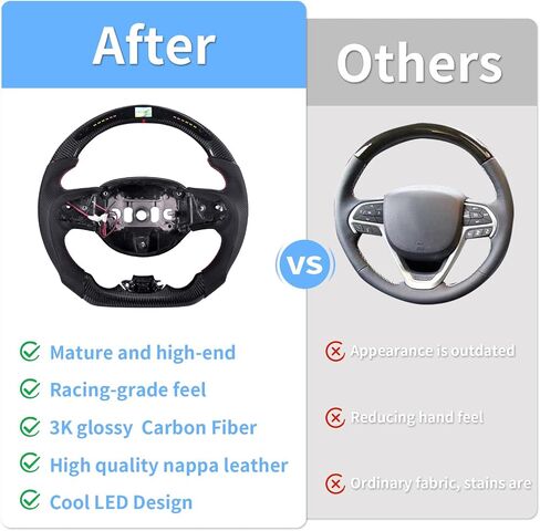 Real Carbon Fiber Steering Wheel for Jeep Grand Cherokee 2014-2020, D-shaped Flat-bottom Perforated Leather Grip in Kuwait