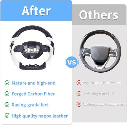 Real Carbon Fiber Steering Wheel for Jeep Grand Cherokee 2014-2020, D-shaped Flat-bottom Perforated Leather Grip in Kuwait